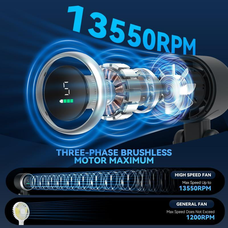 Portable Handheld High Speed Fan,5 Gear Wind, Battery Operated, up to 12 Working Hours, 3 in 1 Hand Fan with Air Turbo Tech Cooling Fan for Outdoor Activities, Travel, Working & Gifts